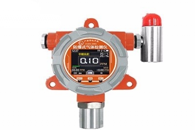 為什么實驗室要安裝可燃氣體報警器?